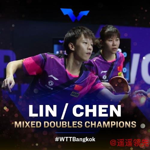 WTT曼谷站林高远陈幸同混双夺冠 3-2逆转韩国组合 WTT曼谷站林高远陈幸同混双夺冠 3-2逆转韩国组合