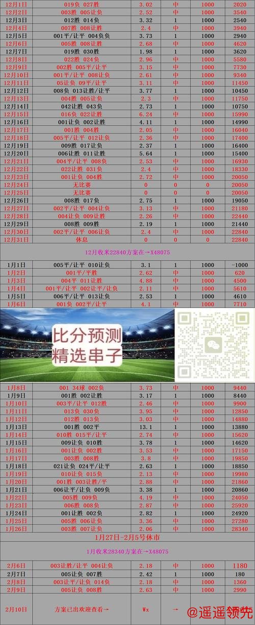 探索世界杯买球实时最新网址的最佳途径