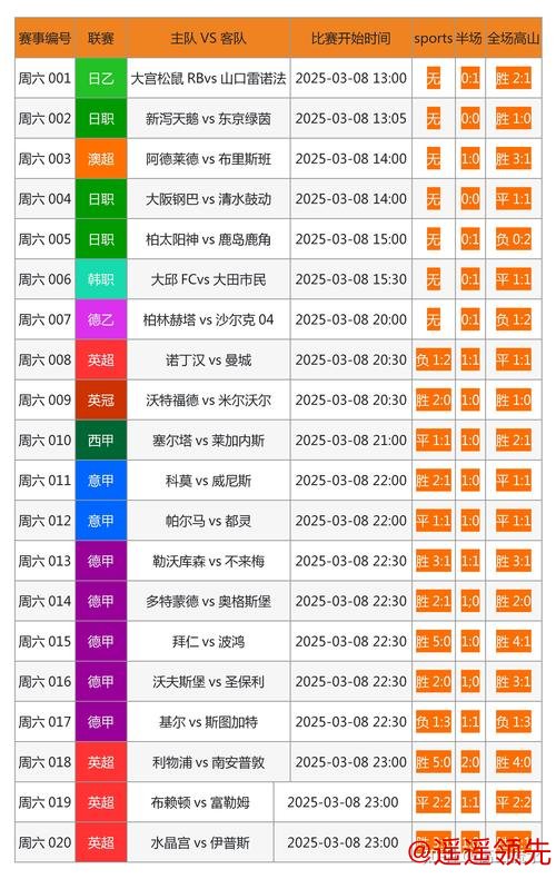 探索世界杯买球实时最新网址的最佳途径