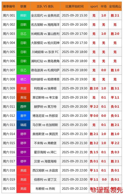 探索世界杯买球实时最新网址的最佳途径